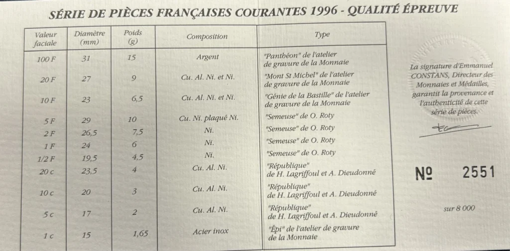 Coffret belle épreuve de la Monnaie de Paris, contenant les monnaies habituelles ainsi qu'une la monnaie de 1 centime épi.Coffret émis à 8000 exemplaires.Note : Numéro de certificat 2551.Bon état général.