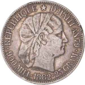 Buste de Marianne voilée à droite.